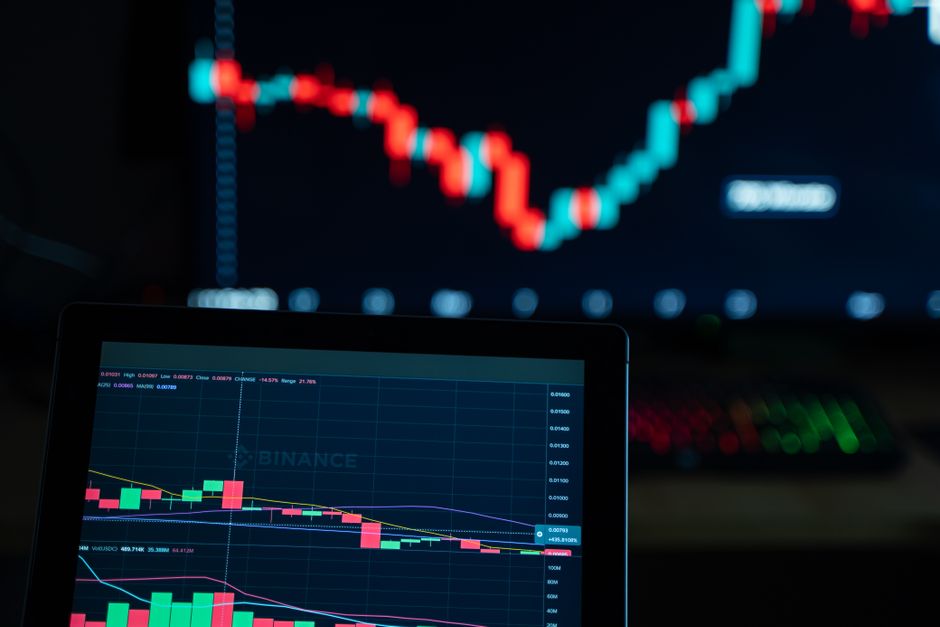 Plattformanmeldelse av Bitcoin-børser: En komplett guide